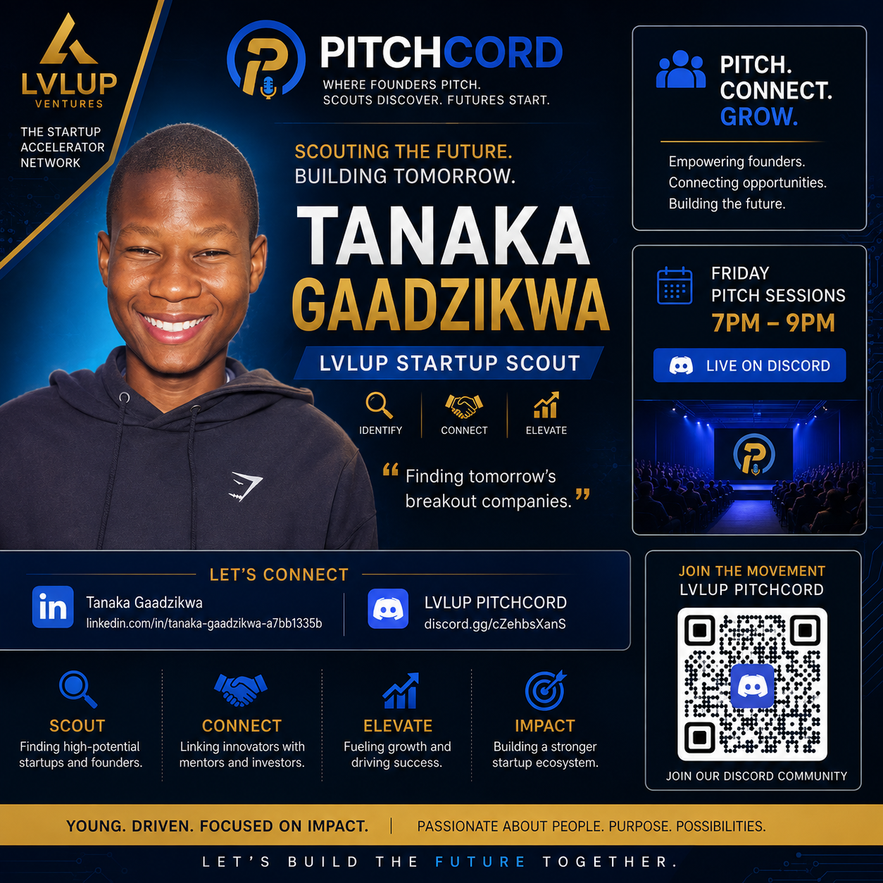 Tanaka Gaadzikwa PitchCord scout content